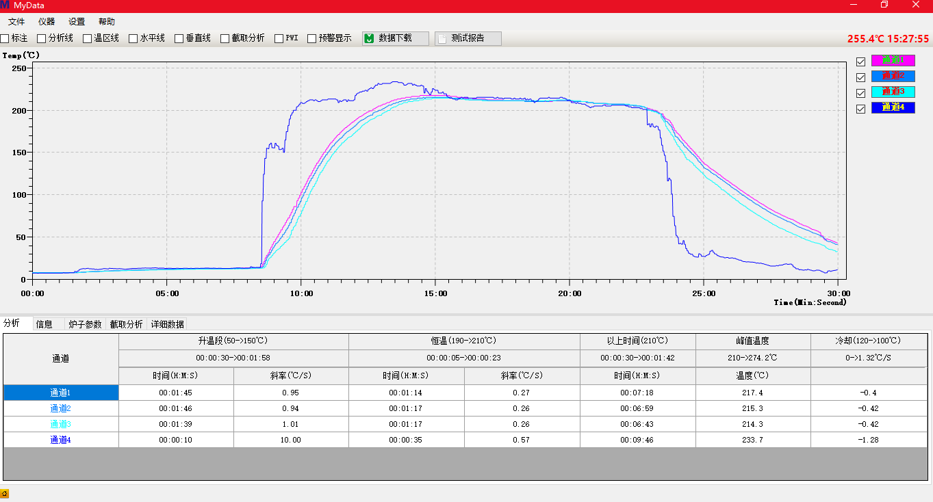粉末涂装-玛带塔
